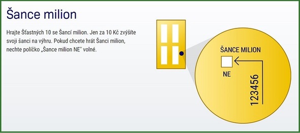 Šance milion v loterii Šťastných Deset 777