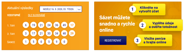 Aktuální výsledky Sportky online