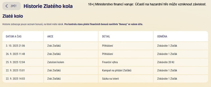 Historie Zlatého kola u Sazky.