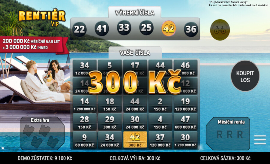 Online los VIP Rentiér s&nbsp;výhrou až 15 milionů&nbsp;korun.