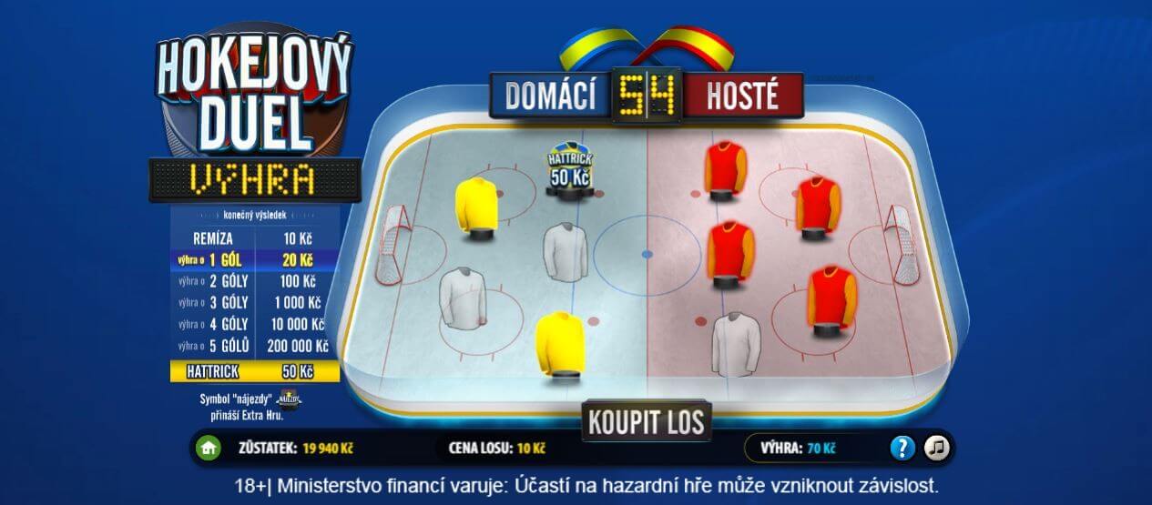 Stírací Sazka los Hokejový duel - Hattrick 50 Kč + 1 gól