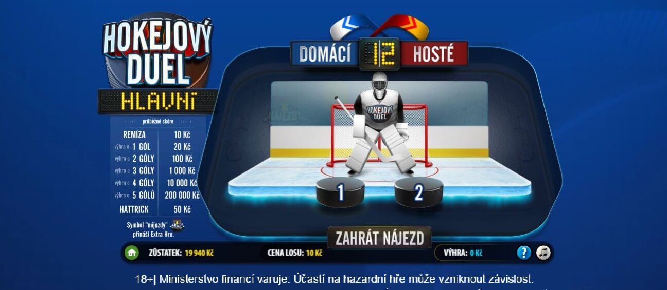 Sazka online los Hokejový duel - Nájezdy