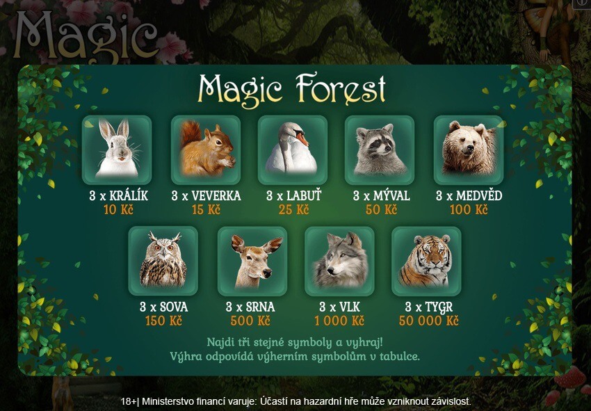 Výherní kombinace v online losu Magic Forest.