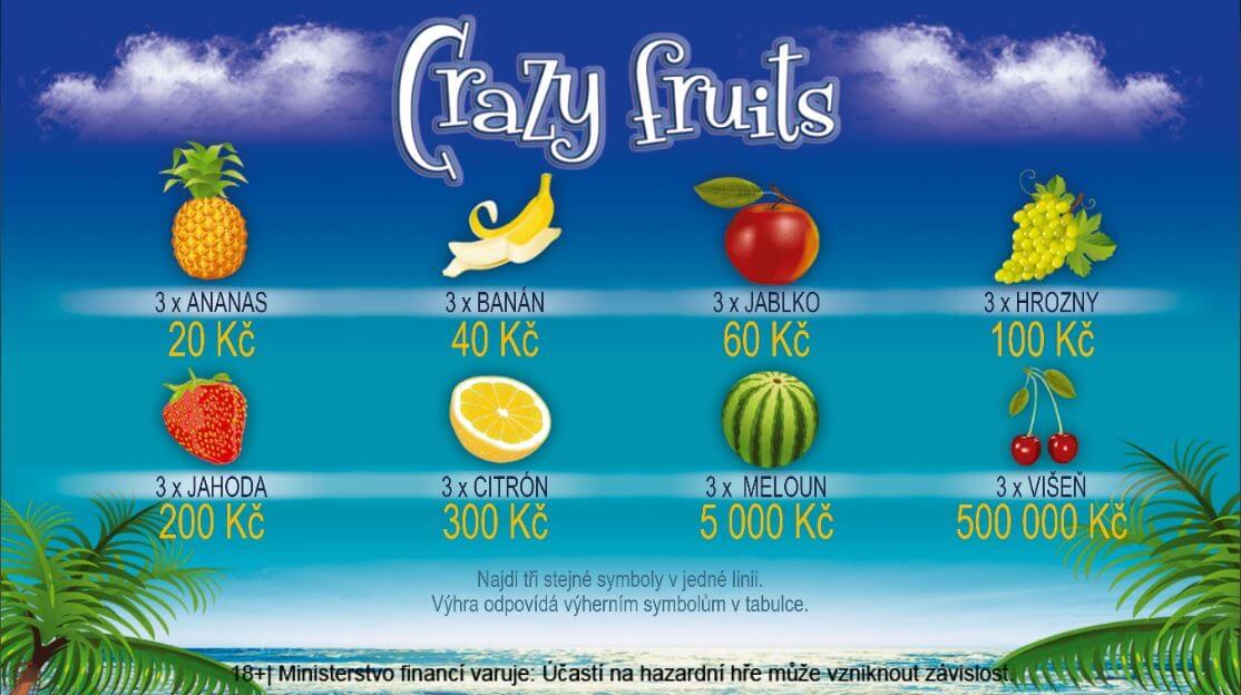 Symboly na online losy Crazy Fruits