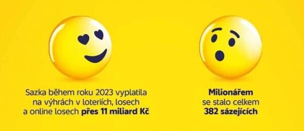 Rekordní rok u Sazky – statistiky 2023