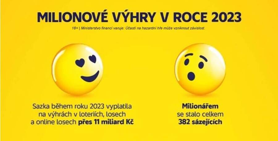 Rekordní rok u Sazky – statistiky 2023