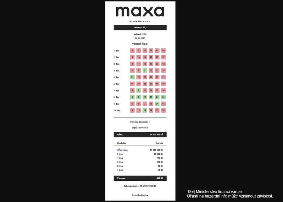 Maxa výherní tiket.
