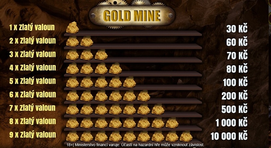 Valouny u&nbsp;online losu Gold Mine