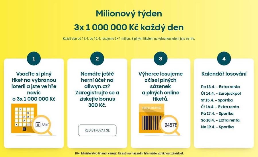 Zapojte se do akce Milionový týden u&nbsp;Allwynu a&nbsp;hrajte o&nbsp;prémie 3x 1 milion.