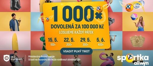 Každý pátek se losují prémie v podobě luxusní dovolené za 100 000 Kč.