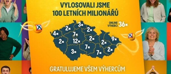 Sportka v létě jen v rámci prémií Casting na milionáře rozdala rovných 100 milionů korun.