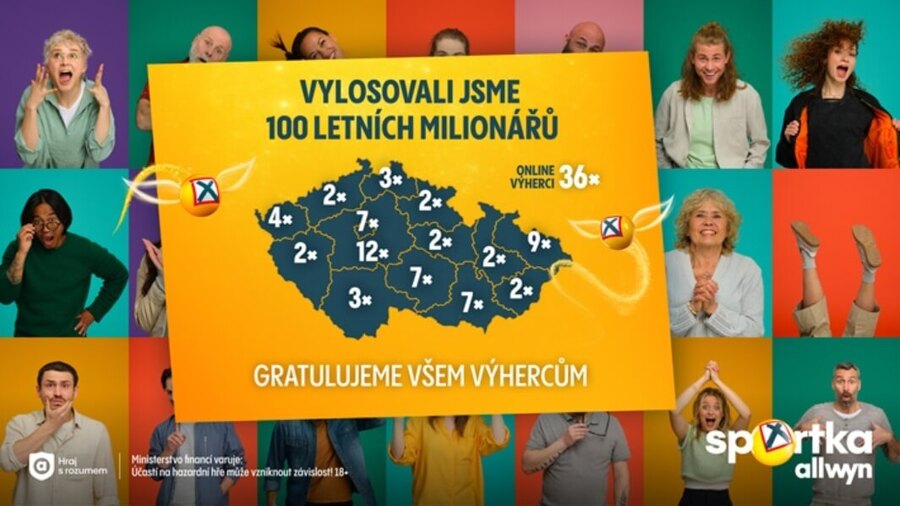 Sportka v&nbsp;létě jen v&nbsp;rámci prémií Casting na milionáře rozdala rovných 100 milionů&nbsp;korun.